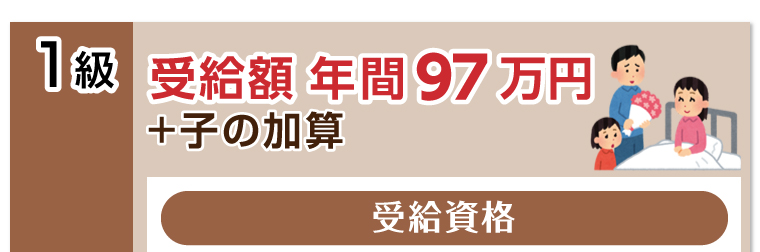 受給額年間97万円