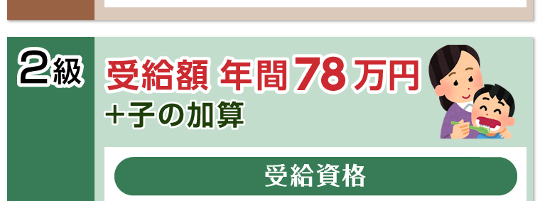 受給額年間78万円