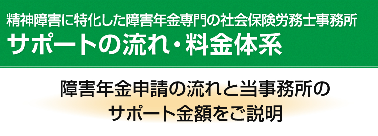 サポートの流れ・料金体系