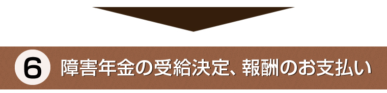 障害年金の受給決定、報酬のお支払い
