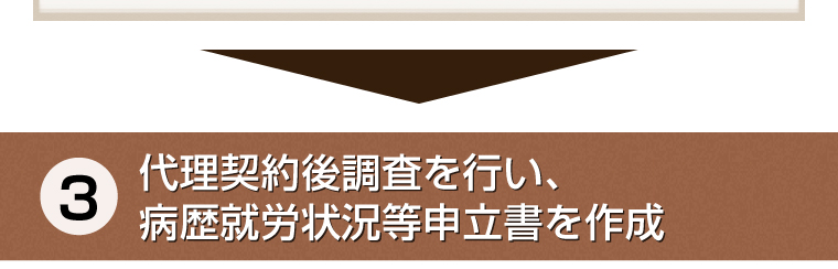 代理契約後調査を行い、病歴就労状況等申立書を作成