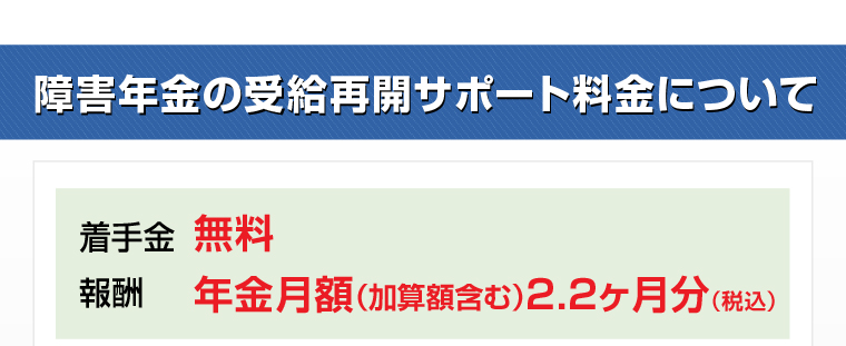 障害年金の等級を上げるサポート料金について