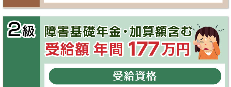 受給額年間177万円