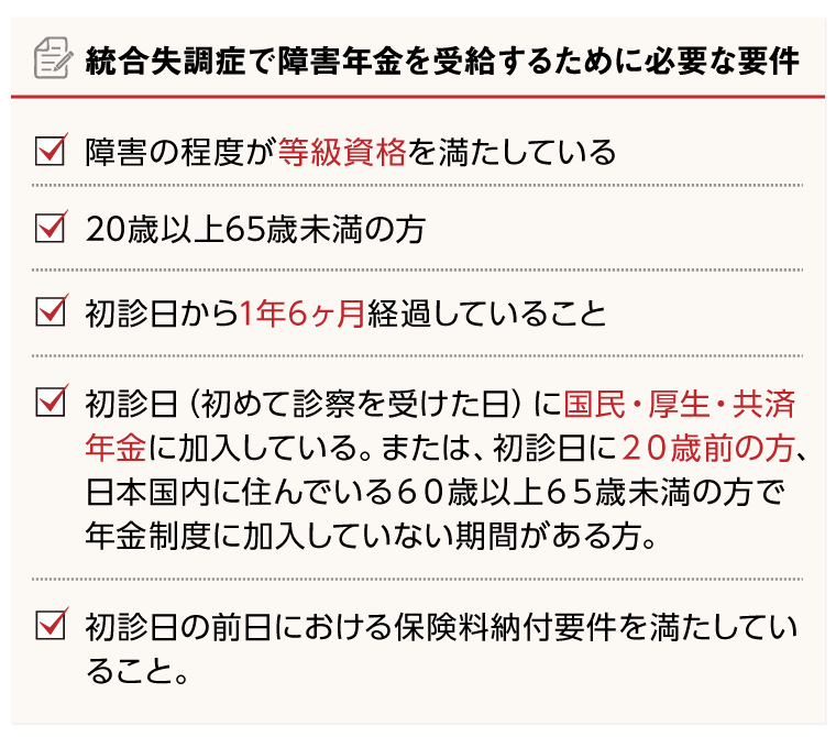 統合失調症で障害年金を受給するために必要な要件