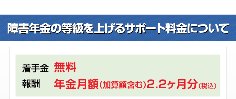 障害年金の等級を上げるサポート料金について