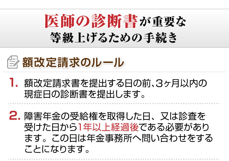 医師の診断書が重要な等級上げるための手続き