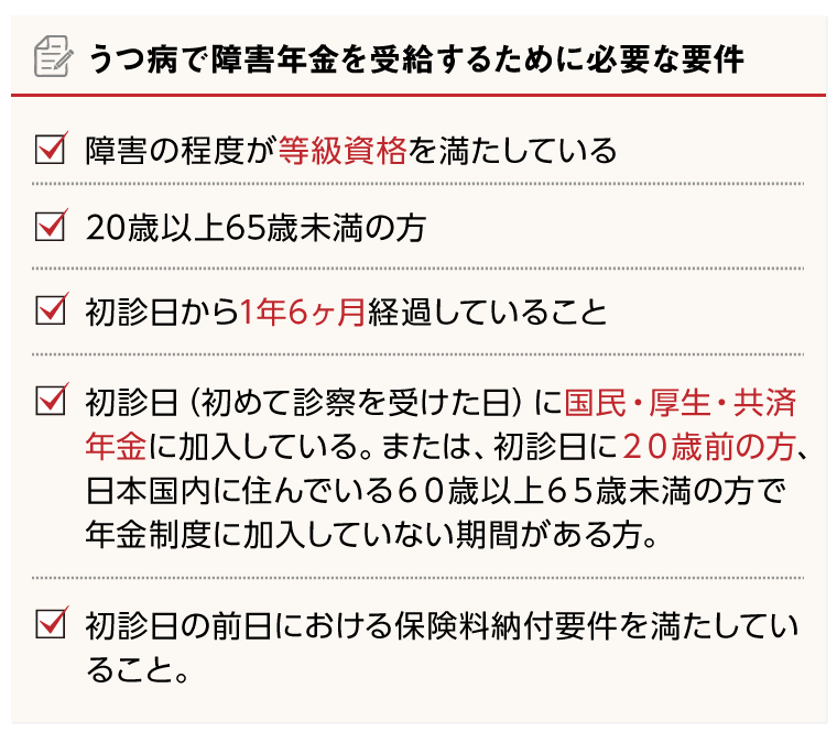 うつ病で障害年金を受給するために必要な要件